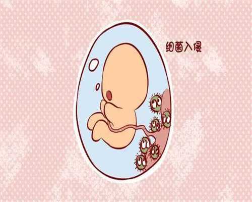 中国哪里有代孕公司：子宫内膜炎症状什么样的