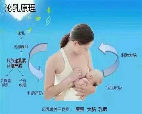 中国代孕成功率怎么样，卵巢早衰也能做试管-