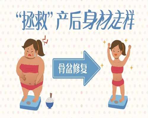 北京做供卵试管费用,哪些疾病会导致宫颈性不孕